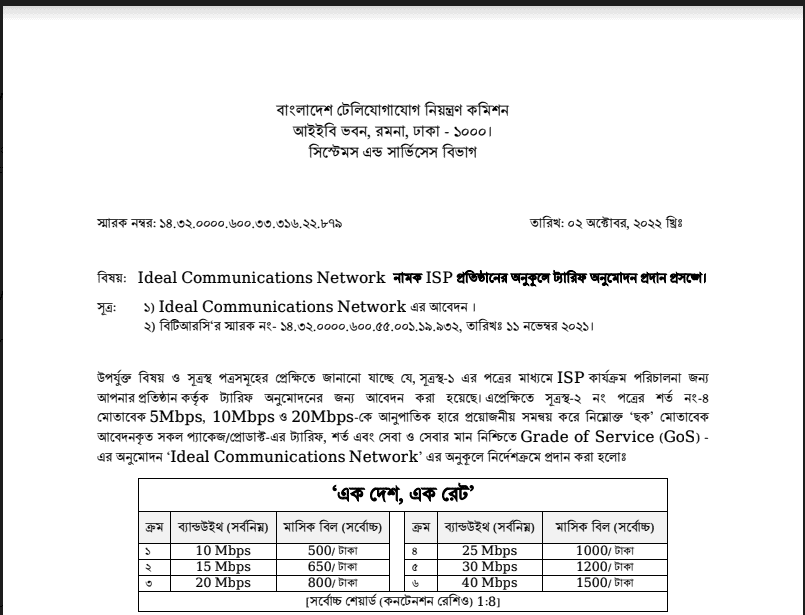 ICN BTRC Approved Tarrif