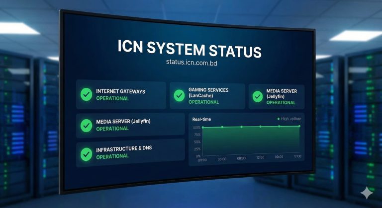 Is ICN Down? Check Real-Time Service Status